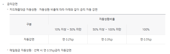 기업은행 사업자대출
