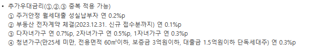 청년 버팀목전세대출
